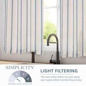 DriftAway Kitchen Curtains Striped Tier Linen Short Curtains Pinstripe Cafe Curtains 24 Inch Length for Living Room Bathroom Chris Farmhouse Rustic Curtains Rod Pocket 2 Panels Navy DriftAway Kitchen Curtains Striped Tier Linen Short Curtains Pinstripe Cafe Curtains 24 Inch Length for Living Room Bathroom Chris Farmhouse Rustic Curtains Rod Pocket 2 Panels Navy