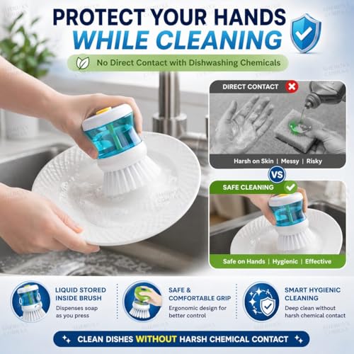 Image of Sink Cleaner Brush with Built-in Liquid Soap Dispenser | Kitchen Cleaning Brush for Sink, Washbasin, Utensils, Bathroom Tiles & Countertop | Durable Scrub Brush (Pack of 3)