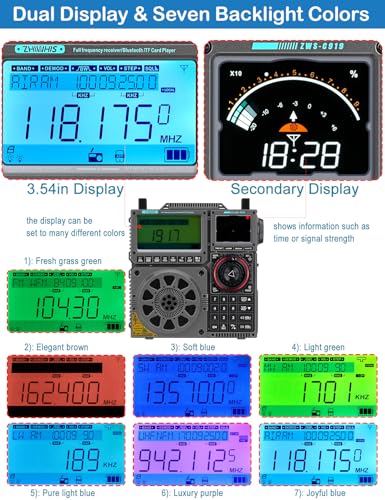 Zhiwhis Shortwave Radio With Ssb And Extra Antenna thumb #3