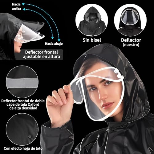 Lista de Impermeable para Mujer , tabla con los diez mejores. 29 Imagen adicional
