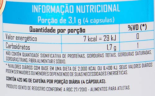 Thermo Active - Body Nutry, 120 Cápsulas