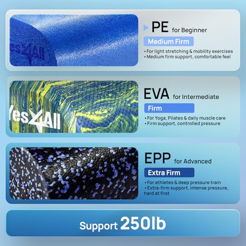 Image of Yes4All Medium Firm Half Foam Rollers for Post-Workout Relaxation, 12 /18 /24 /36 inch PE Foam Roll for Back Massage & Yoga Exercise