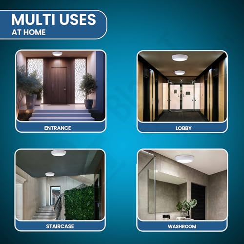 Image of Blackt Electrotech BT33LC7 7W Radar Microwave Motion Sensor LED Light - Automatic ON /Off, Surface Mount, 6000K Cool White (1)