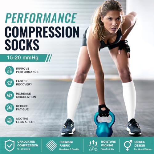 Image of 3 Pack Medical Compression Sock-Compression Sock For Women and Men Circulation -Best for Running,Nursing,Athletic Sports