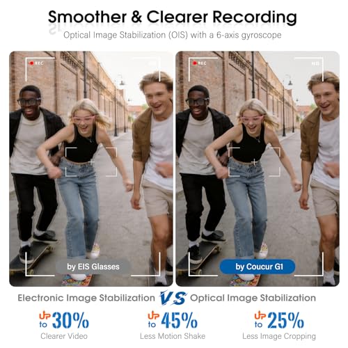 Image of Coucur G1 AI Smart Glasses with Charging Case, 8MP 4K Camera Glasses for Men Women, 1200P Video Recording, Open-Ear Bluetooth Glasses for Audio with AI Translation /Voice Control