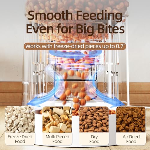 Automatic Feeder, 5.5L Timed Food Dispenser with Dual Power, Adjustable Portions, Auto Cat & Dog Feeder, Food Container, Pet Feeding Supplies - Image 4