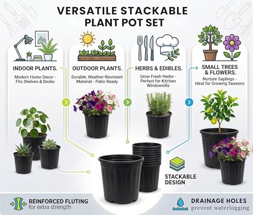 Image of Plastic Flower Pots 12 Inch | Black Nursery Plant Pots for Indoor & Outdoor Gardening | Lightweight, Durable Pots with Drainage for Seeds, Succulents & Saplings | Pack of 5