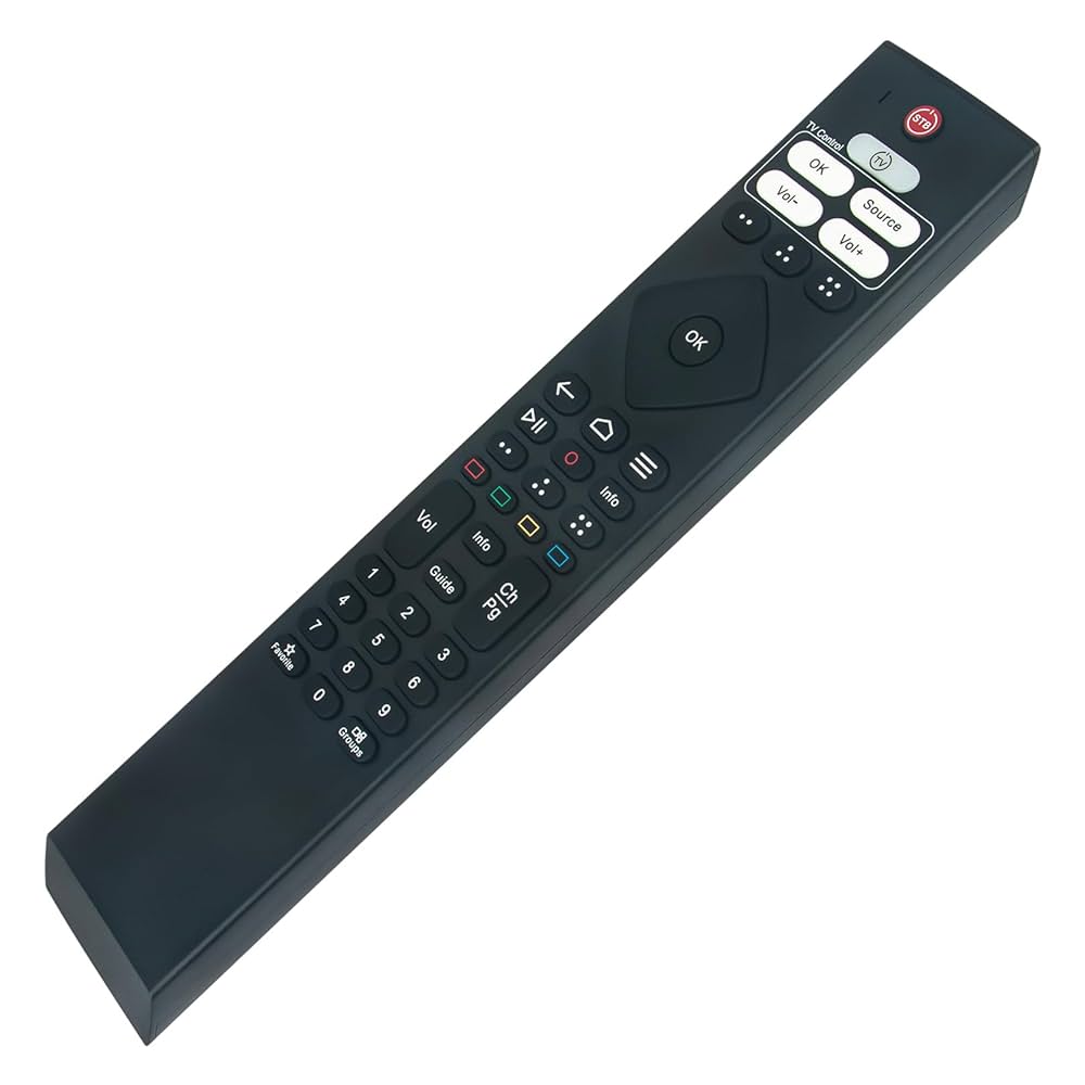 テレビ本体 Amazon.com: V3 GTV-IR1 Replacement Remote Control -ALLIMITY