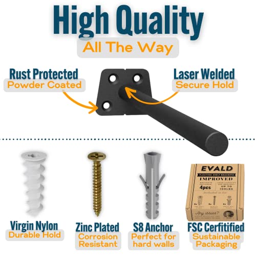 20 Best Drywall Anchors For Floating Shelves Of 2023(Reviews) BDR