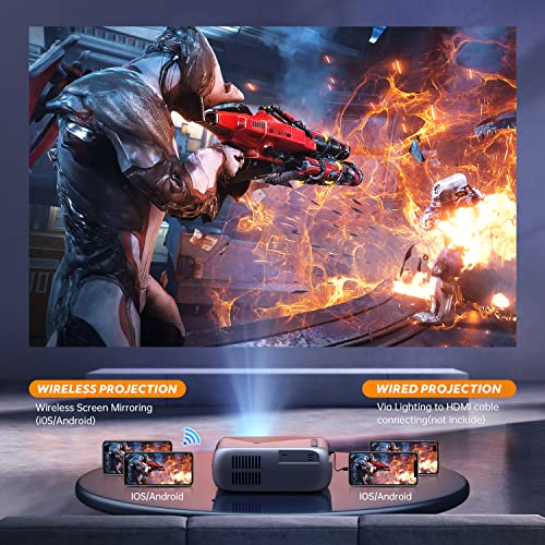 Mini-Projector-with-WiFi-Native-1080P-Projector-Supported-Portable-Outdoor-Movie-Projector-Home-Theater-Video-Projector-Compatible-with-TV-StickHDMIUSBPS4iOS-Android