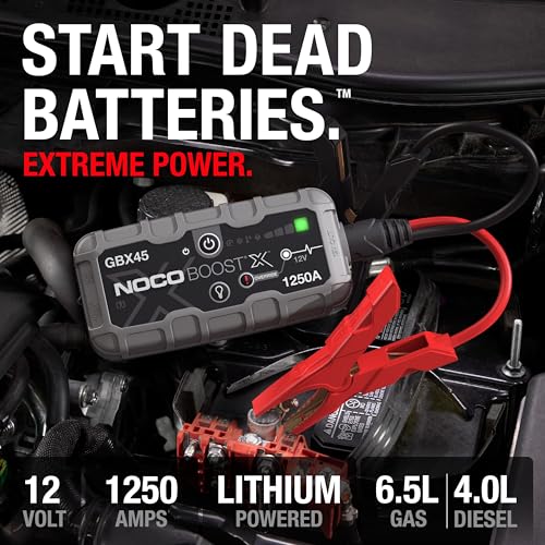 NOCO Boost GBX45 1250A