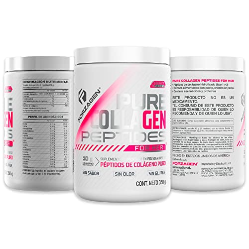 Colágeno, Imagen adicional