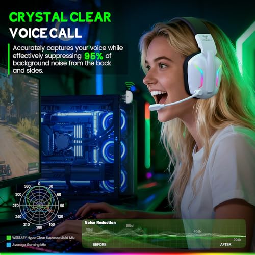WESEARY WG1 Wireless Gaming Headset für Xbox Series X/S, Xbox One, PC, PS5, PS4, Switch, Mac, 2,4GHz Wireless & Bluetooth Headset mit Mikrofon, Low Latency, Noise Cancelling, LED Light, 50h Akku 5