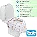 Disposable Toilet Seat Covers for Kids & Adults, 40 Pack - Protect from Public Toilet Germs While Potty Training & More - Extra Large, Waterproof, Portable, Individually Wrapped - Blue/Sports