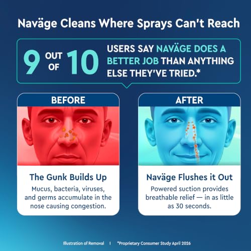 Image of Navage Advanced Nose Cleaner - Powered Suction Nasal Irrigation System
