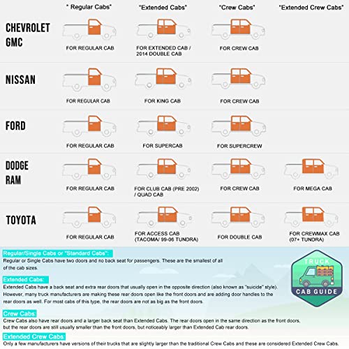 3" Black Round Nerf Bars Side Steps Running Boards Compatible With 00-14 Chevy Avalanche Suburban/Gmc Yukon Xl (Pair) #TOP5