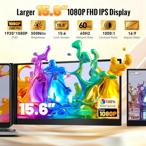 Image of 2026 New One Cable Connection Laptop Screen Extender Monitor Portable, Ultra Thin 15.6 inch 1080P FHD Triple Screen,Fit for 13-17 inch Laptop, Plug & Play Compatiable with Win /Mac /Chrome /Android