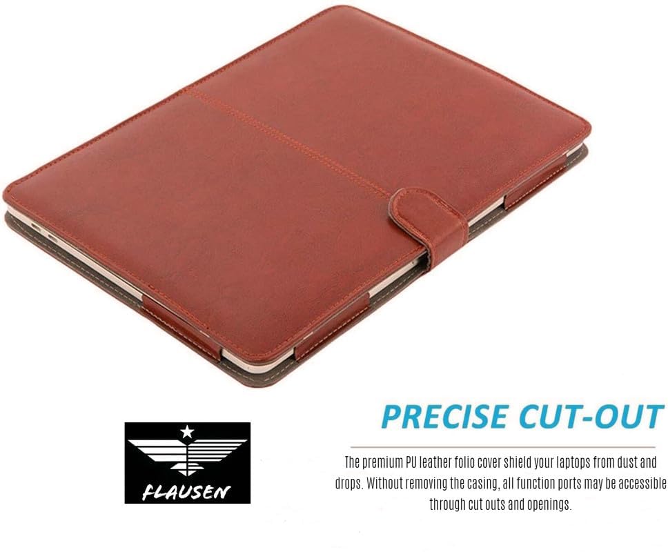 Product Variant View