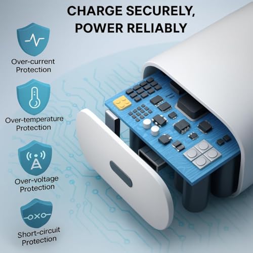 Image of 25W PD 3.0 Type C Superfast Charger Adapter for Galaxy S25|S24|Ultra|FE|Edge|Plus|M36|M06|F06|M17 M16|F16|A17|M05,M35|F06,A06|A16|A55|A56|M36|M07|A35|Tab S10 Ultra|25W USB-C Charger by HESPA