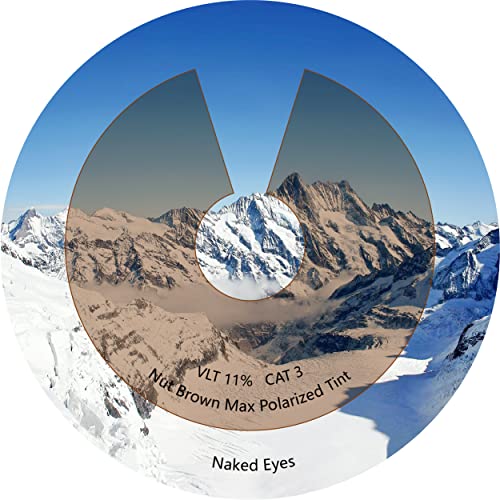 Image of Performance Replacement Lenses Compatible with Oakley Fuel Cell OO9096 Polarized, UV Protection, Anti-Scratch