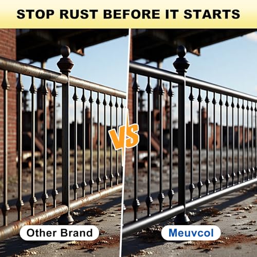 Meuvcol Metal Paint – 35 Floz Black Paint for Metal Surfaces, Direct to Door & Outdoor Use, Anti Rust Preventative, High Coverage, Long-Lasting Finish for Gates, Railings, Furniture, Faucet, Craft, Model