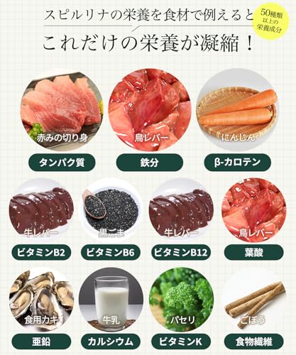 CanaWell スピルリナ PURE 100%