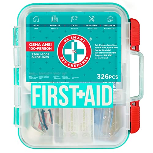 Best First Aid Kits for Seniors RespectCareGivers