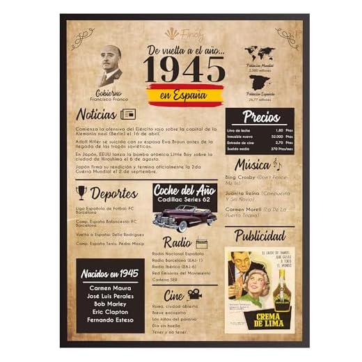 Finoly Tarjeta Cumpleaños Original - Póster Cumpleaños Vintage 1945 - Regalo Cumpleaños Hombre - Regalo Cumpleaños Mujer - Regalos Originales Cumpleaños - Cartel Decoración Fiesta (1945, A4)