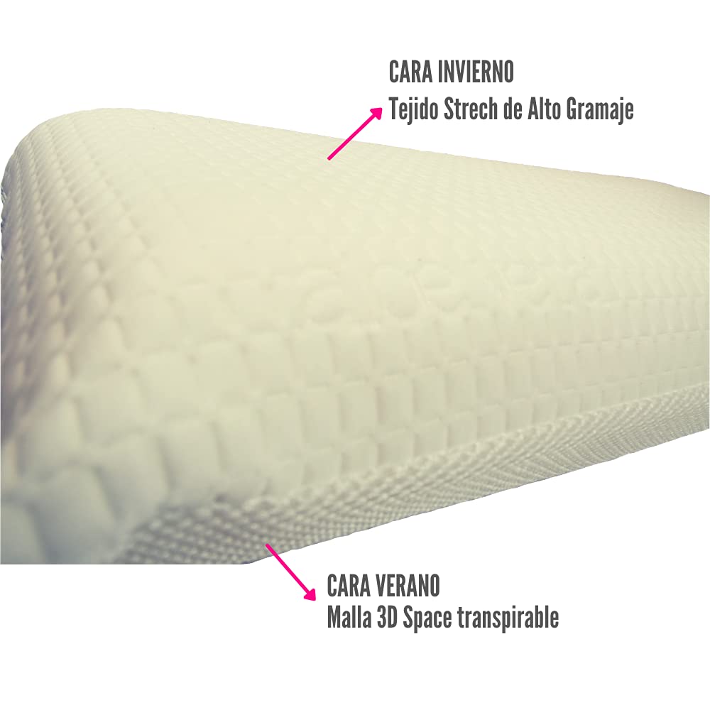 N/S Pack de 2 Almohadas Viscoelásticas 150 cm, 2 Almohadas de Cama, Doble Funda, Funda Exterior con Tratamiento de Aloe Vera, Termosensible, Gran Adaptabilidad, Transpirable, Accesorios Dormitorio