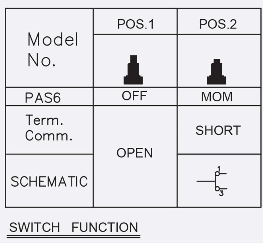 Button Switch K1GBEAAAAA Handle Button Switch