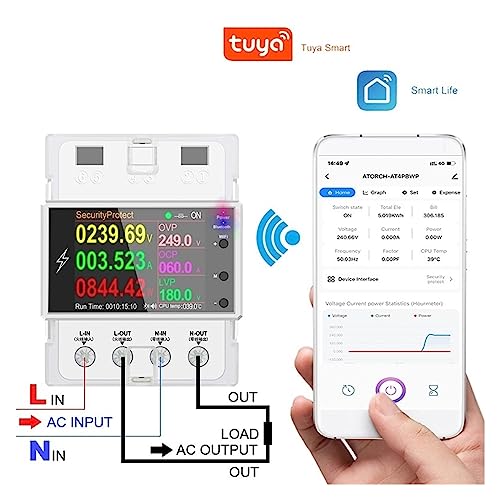 Smart switch Din rail DELURA 100A WiFi moniteur Kwh
