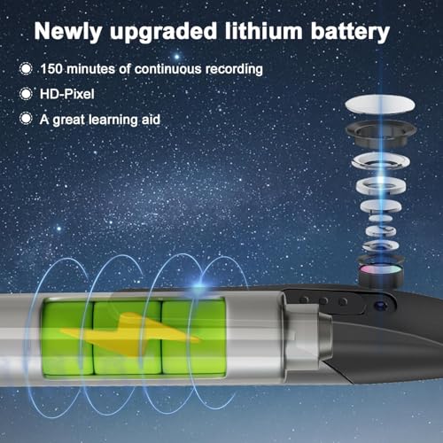 Image of 1080P Mini Camera Pen 32GB Security Cam Nanny Camera with Loop Recording for Indoor and Home, No WiFi
