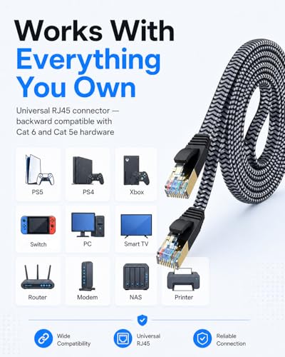 Image of Cat 7 Ethernet Cable 10 ft, Flat Design Nylon Braided Cat7 Internet Cable with RJ45 Connectors for PC Laptop Modem Router Cable Ethernet