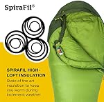 Marmot Trestles 30F Degree Synthetic Sleeping Bag