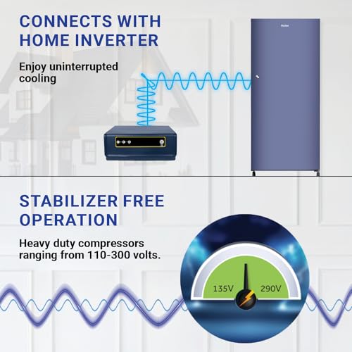 Image of Haier 190L 2-Star Direct Cool Single Door Refrigerator (HED-202RB-P, Radish Blue)