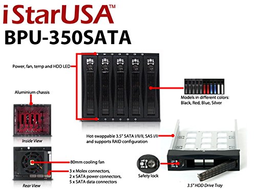 Istarusa Group Bpu-350Sata-Red Computer Component #TOP5