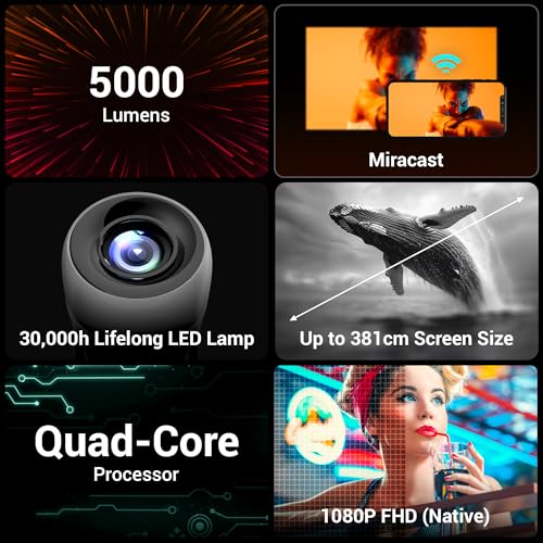 Image of ZEBRONICS PIXAPLAY 63, Smart LED Projector, 5000 Lumens, 150 Inch Screen Size, 200 Tilt Mechanism, Auto Keystone Adaptation, Android, Built-in Speaker, Bluetooth, HDMI ARC, WiFi, 1080p, Miracast