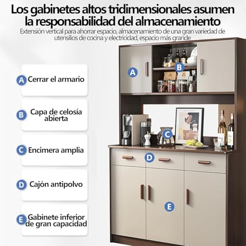 Consejos para Comprar Alacena Blanca - los preferidos. 15 Imagen adicional