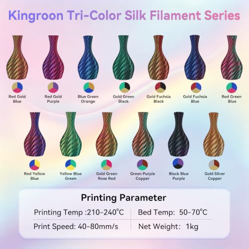Image of Kingroon PLA Filament, Multicolor Silk PLA Filament, Tri Color 3D Printer Filament, 1.75 mm, Dimensional Accuracy + /- 0.03 mm, 4kg Spool(8.8lbs) 4 Rolls, 4 Different Multicolor Filaments