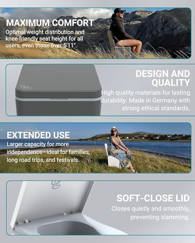 TRELINO Composting Toilet Evo L, Portable Toilet for Camping & Outdoor, Odorless, 2X 2.6 gal Capacity, 13 x 15.4 x 16.9 inches - Image 5