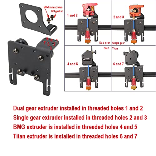 Zeberoxyz Upgrade Direct Drive Support Aluminiumplatte mit 4pcs Riemenscheiben mit Dual Gear Extruder mit Motor Kit Nur für Ender 6 (Doppelzahnrad-Extruder+Motor Kit)