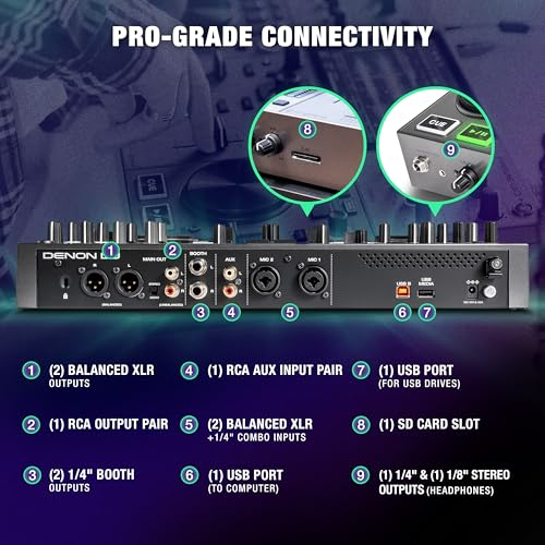 Professional DJ Controller with Screens