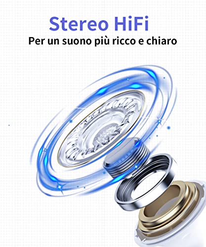 Auricolari per iPhone, Auricolari con filo, Cuffie...