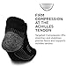 Feetures Plantar Fasciitis Relief Sock Light Cushion No Show Tab - Targeted Compression Sock for Women & Men - Medium, Black