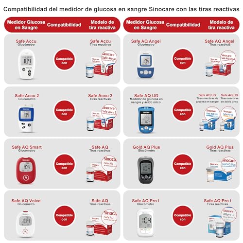 sinocare Safe AQ Strips 200 Tiras