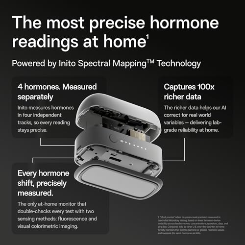 Inito Fertility Monitor & Hormone Tracker