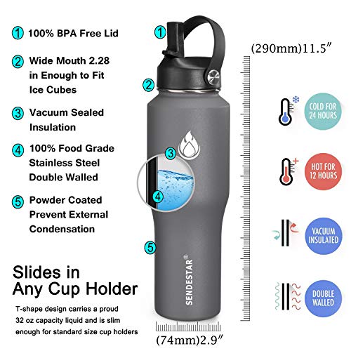Image of SENDESTAR Water Bottle 32oz,2 Lids(Straw lid),Wide Mouth Stainless Steel Vacuum Insulated Double Wall Keep Liquids Cold or Hot All Day,Sweat Proof Sport Design,Fit Car Cup Holder(Dark Gray)