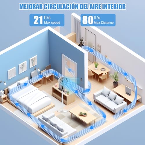 Consejos para Comprar Ventiladores de Pie Walmart los preferidos por los clientes. 14 Imagen adicional