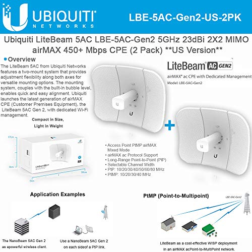 Ubiquiti LiteBeam Gen 2 LBE-5AC-Gen2-US 2X2 MIMO airMAX 5GHz 23dBi 450Mbps-2PACK