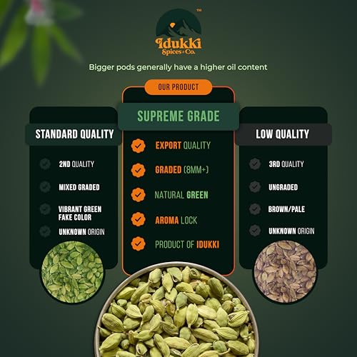 Image of Idukki Spices & Co. Green Cardamom Whole (Hari Elaichi /Ilaichi) | Bold 8mm Pods | No Artificial Colors - 500g